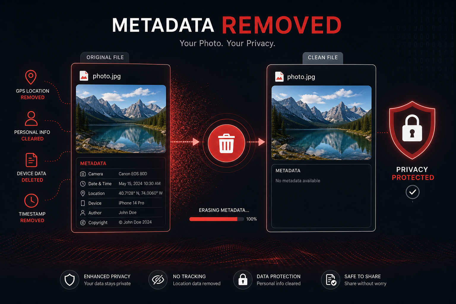 Remove Metadata