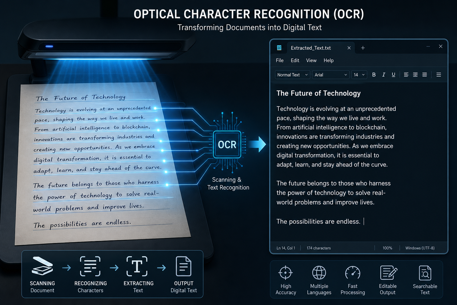 OCR Image